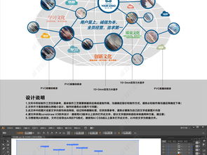 创新赋能未来 互联网科技企业文化墙与图片墙设计指南